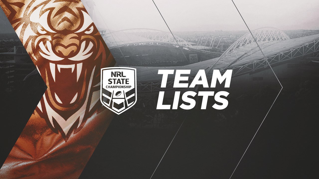 NRLW, Match Preview, Wests Tigers, Brisbane Broncos, Team Lists,  statistics, history, team news, updates, late mail