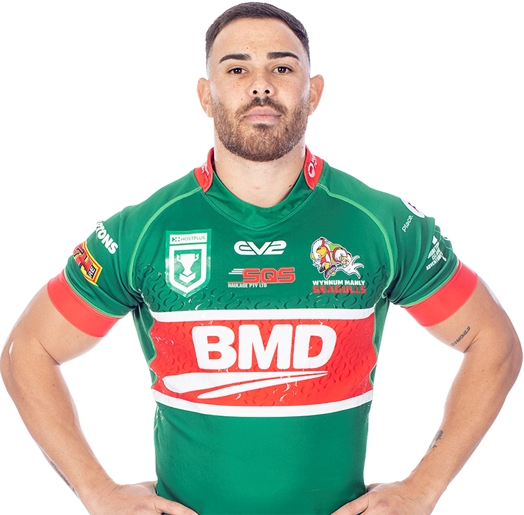 Wests Tigers - Wikipedia